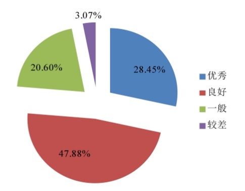 說明: https://rmrbcmsonline.oss-cn-beijing.aliyuncs.com/upload/ueditor/image/20200330/a_429224835588026368.jpg?x-oss-process=image/format,jpg
